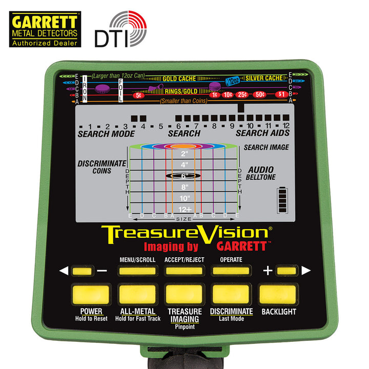 B-Ware Garrett GTI 2500 (leichte Gebrauchsspuren)
