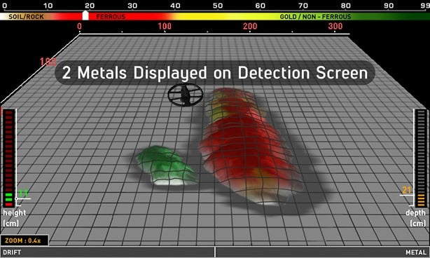 Nokta Makro Invenio 3D Bodenscanner
