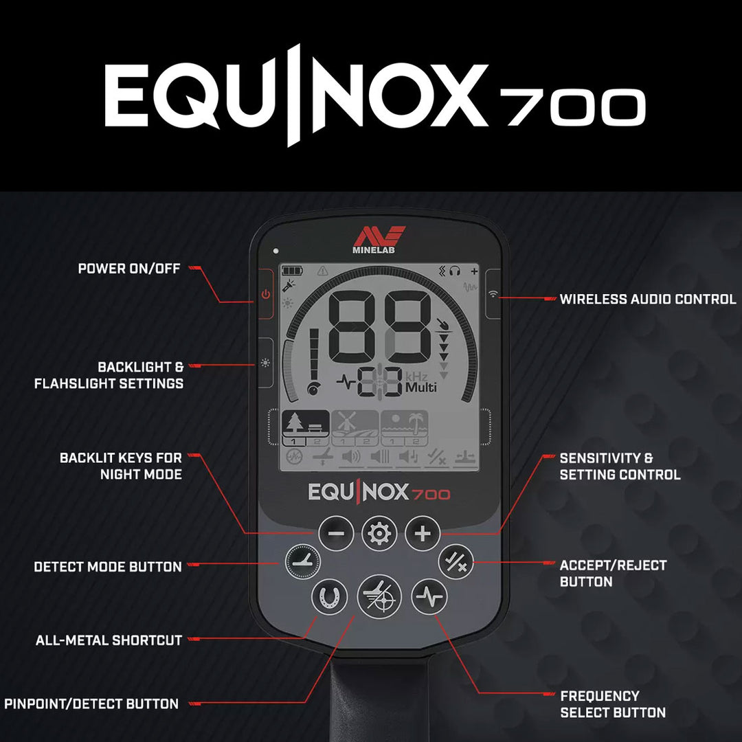 Minelab Equinox 700