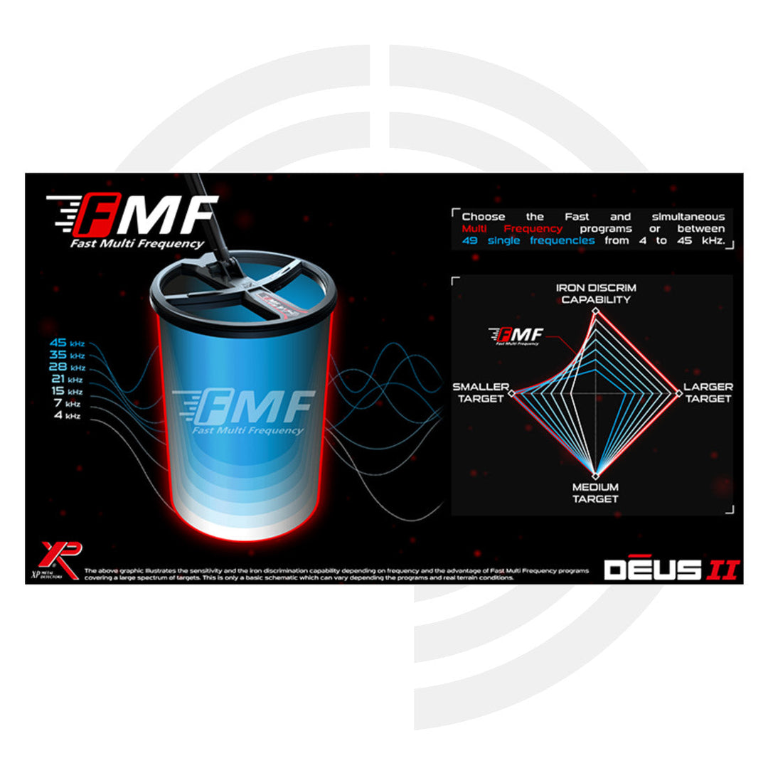 XP DEUS II 28 FMF WS6 MASTER