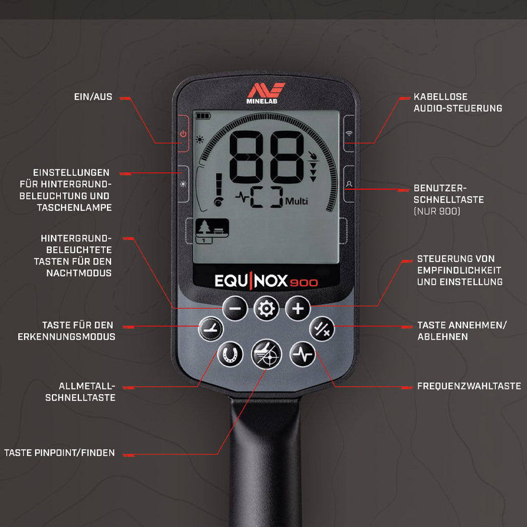 Minelab Equinox 900