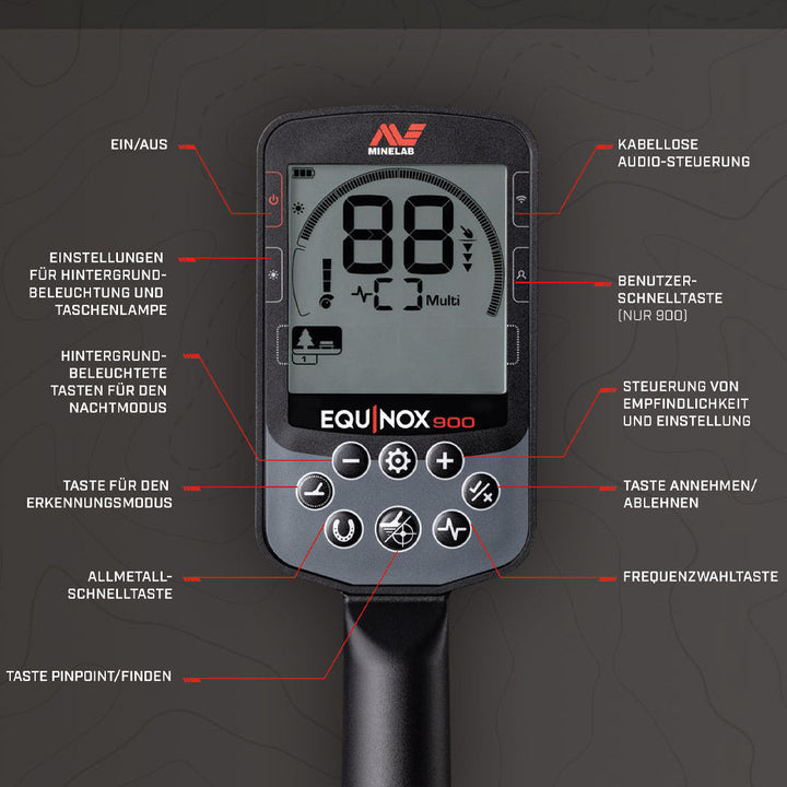 Minelab Equinox 900